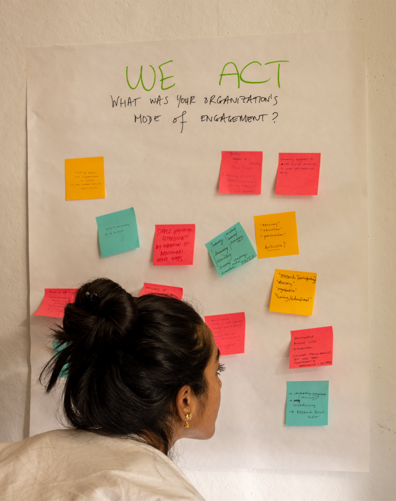 A person observing brightly colored sticky notes on a piece of paper hung to the wall.