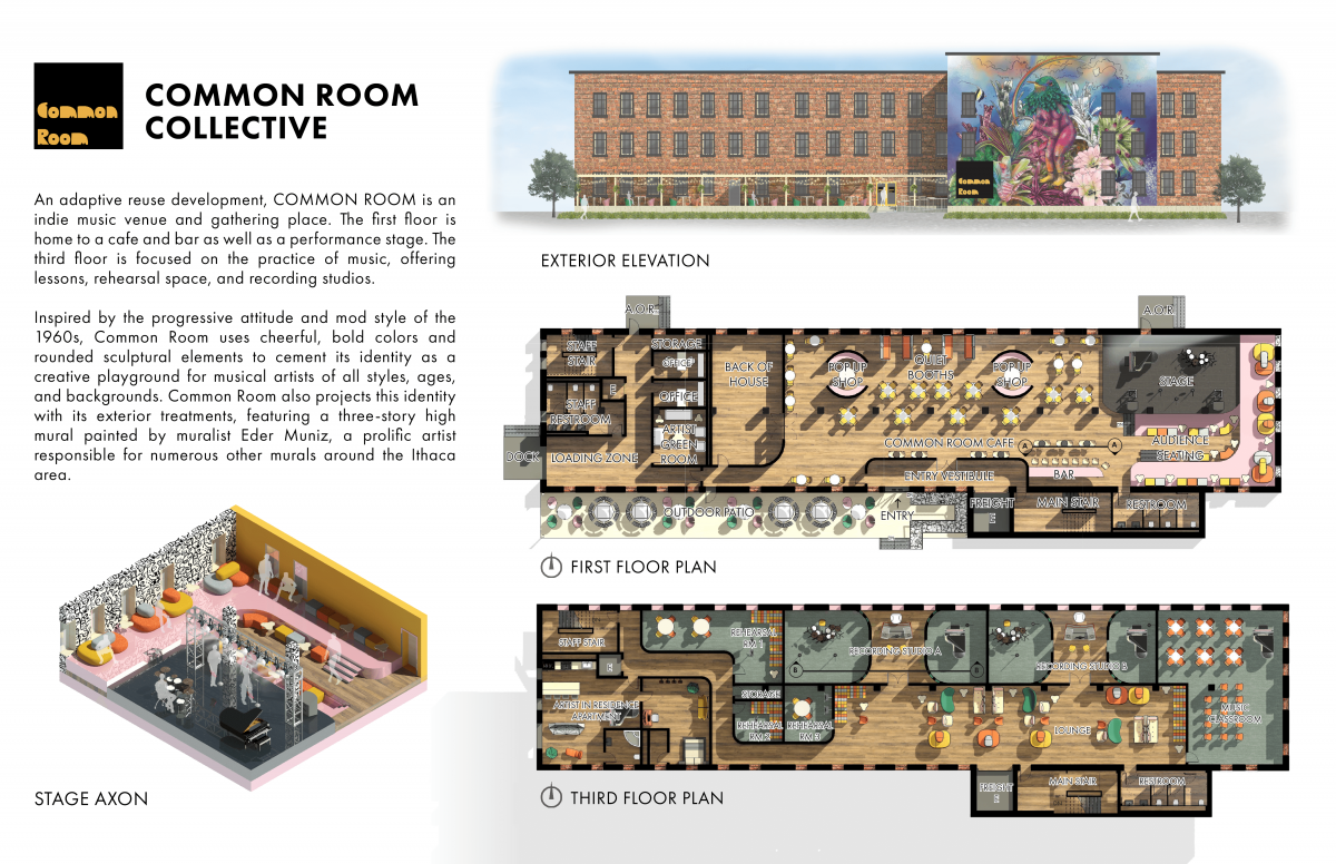 A top down view and 3 dimensional model of a room.