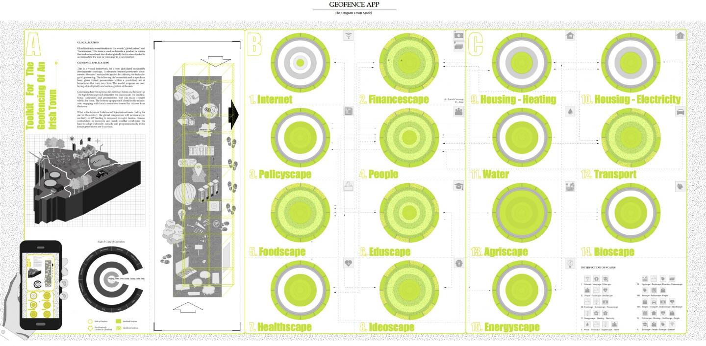 A series of green circles on a white background with black and yellow shapes and accents.