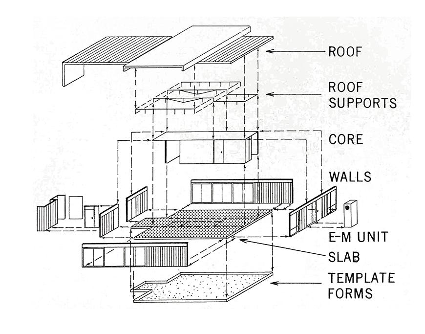 Axiom drawing with roof, roof supports, core, walls, slab, and template forms noted