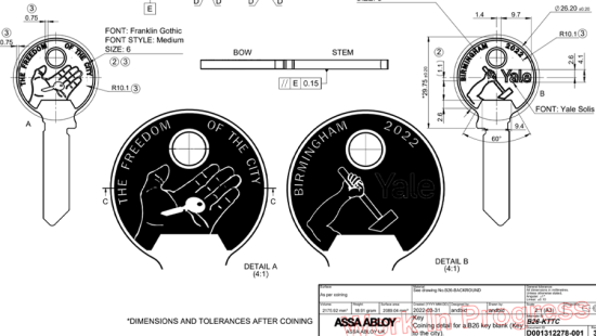 A diagram of keys with different graphics and text forming a blueprint.