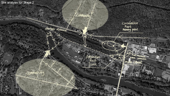 Aerial view of defunct railyard with yellow survey notes overlaid