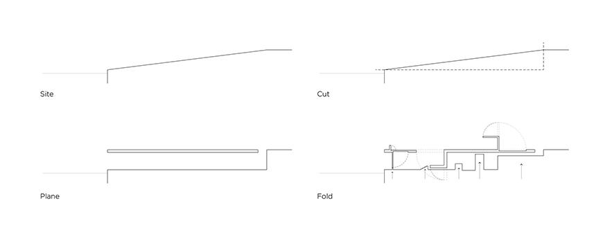 Section diagrams.