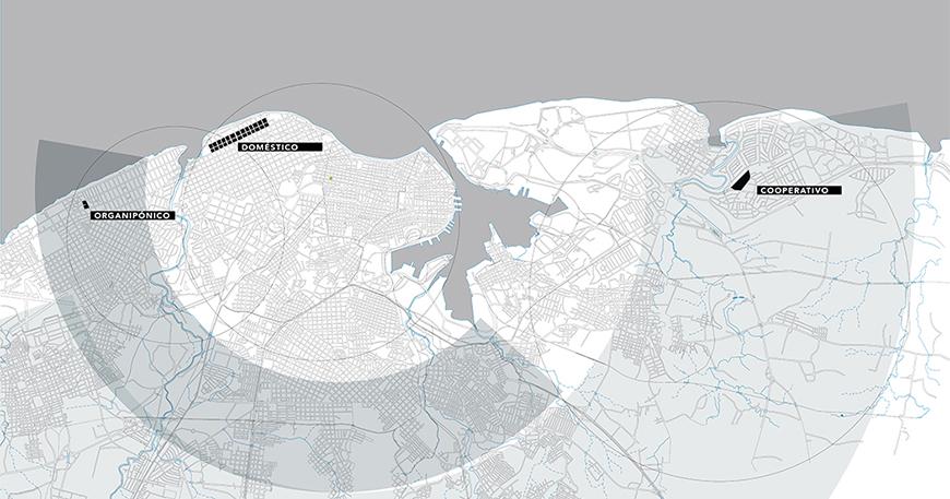 Map of Havana with concentric circular bands indicating different areas and types of urban agriculture within the city.