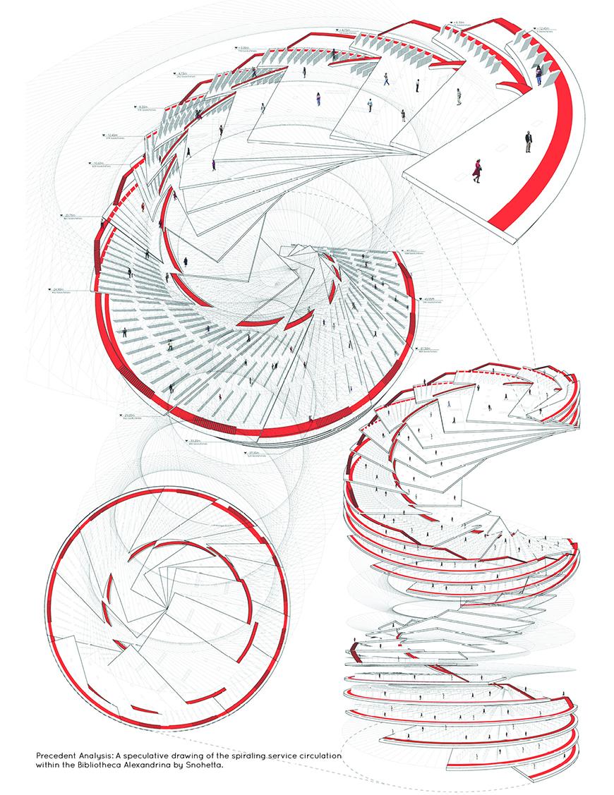 Diagrammatic and conceptual drawing showing a spiral composed of several layered and fanned out planes, with a red band showing circulation from plane to plane.