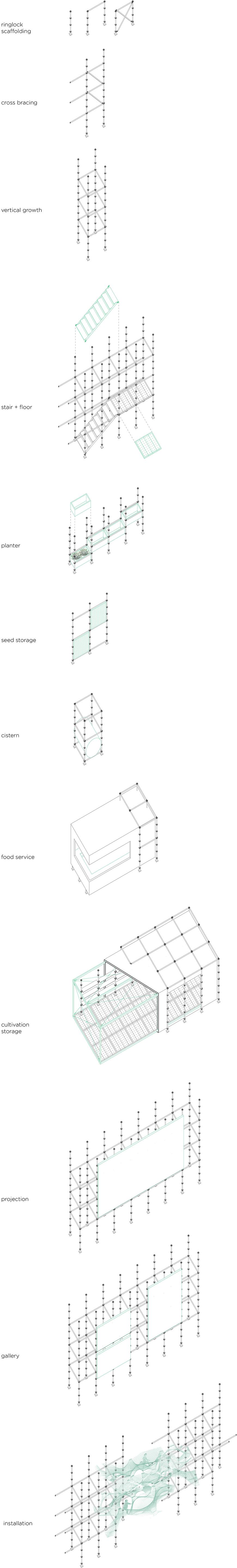 Column of axonometric diagrams showing different arragements of scaffolding-like structures for different space and site conditions.