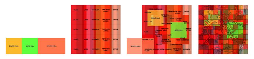 Program diagrams in red, green, and orange.