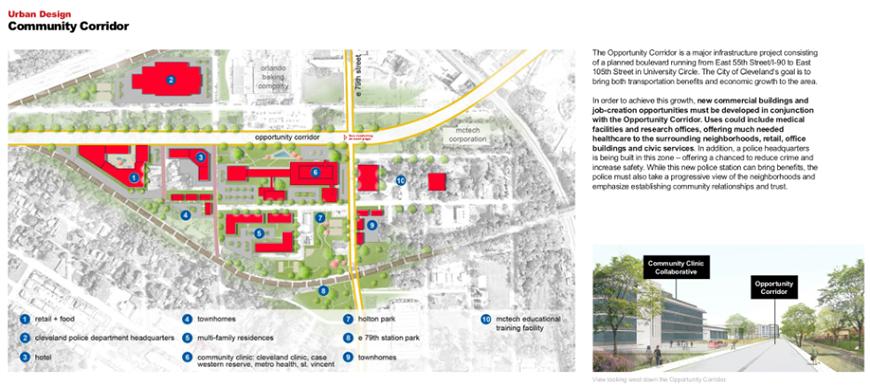 map with red buildings and blue circles with white numbers