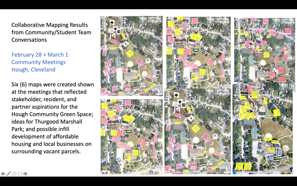 Text explaining content of six maps beside color images of mapping results 