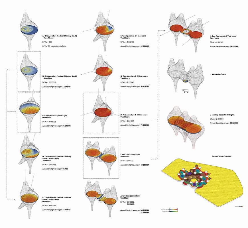 Diagrams showing daylight analysis of form. 