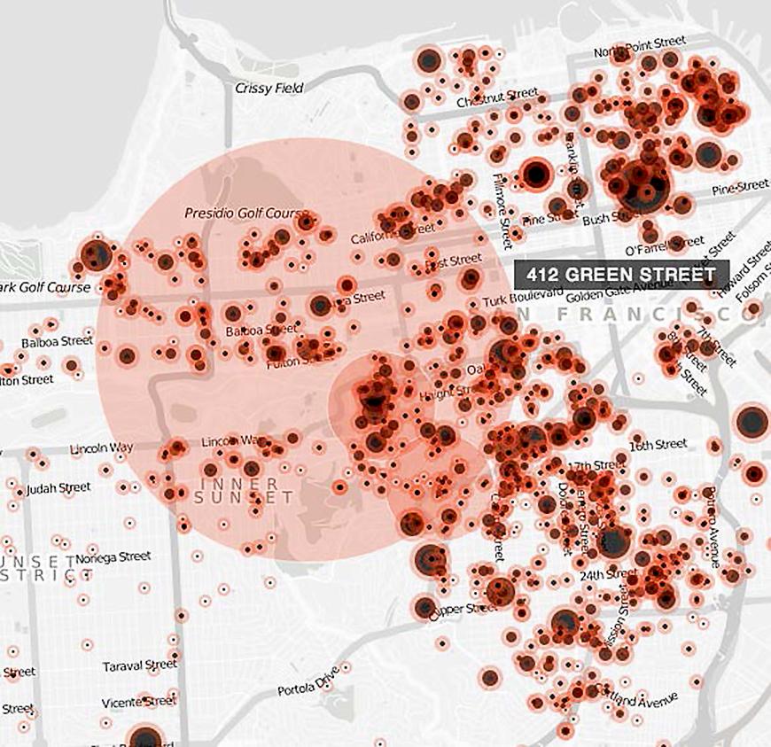 Red dots in different shades and sizes on a map