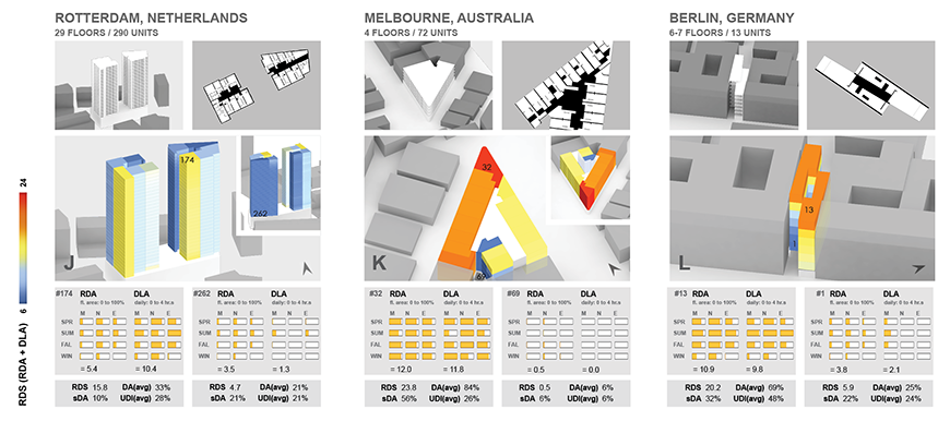 A computer program used to generate climate-based daylighting metrics for buildings. 