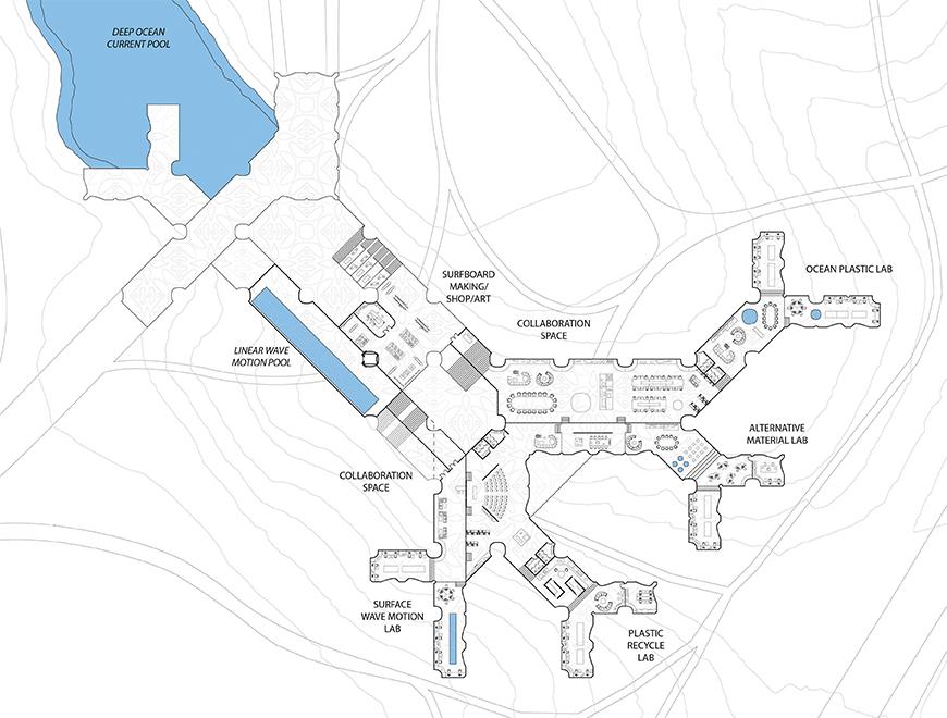 Plan drawing of research center showing all it's wings and programs with water in blue.