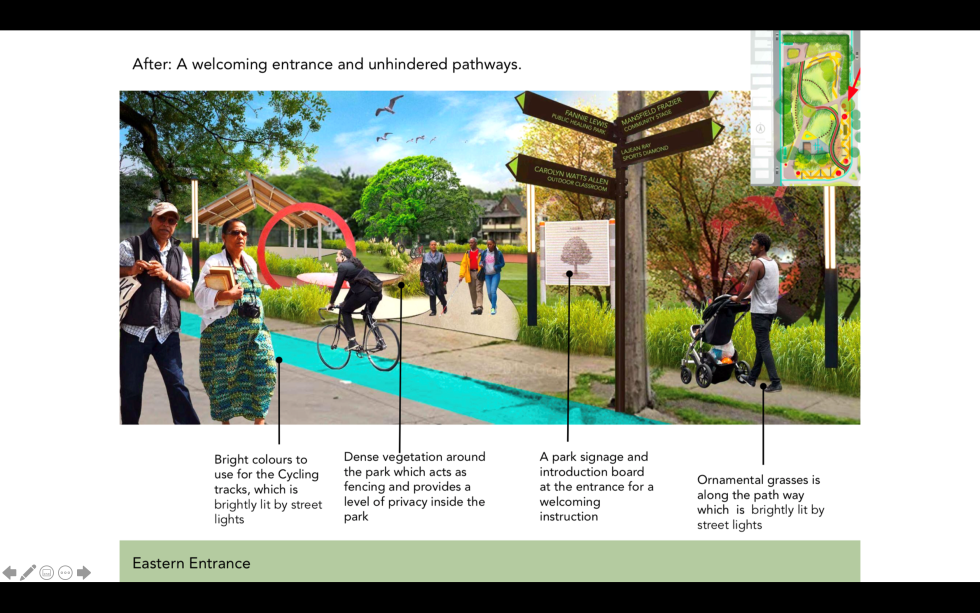 Colorful student rendering of a sidewalk with a biker, dad with stroller, two people with books and bags in hand as well as a park in the distance with a covered walkway, buildings and trees