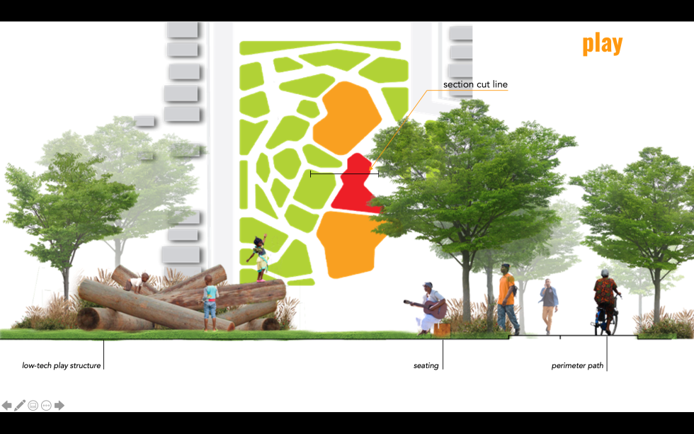 Colorful diagram displaying play with three children playing on a log structure, a person sitting on a bench under a tree playing guitar, two walkers and a bicyclist with a green, orange and red diagram in the background