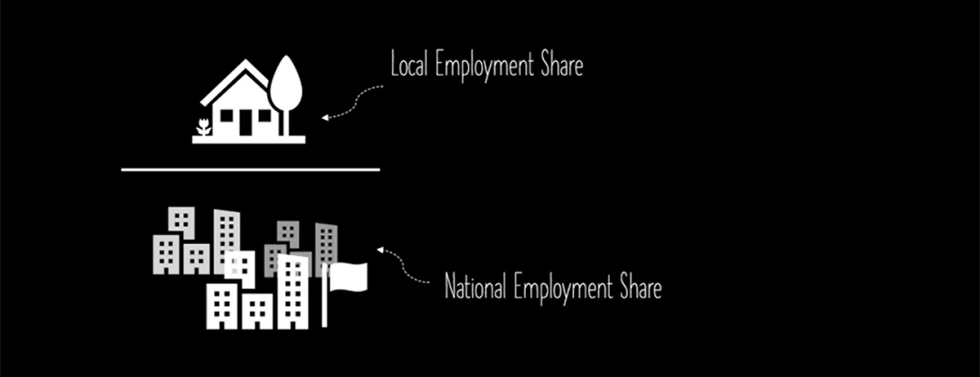 Location Quotient picture explanation 