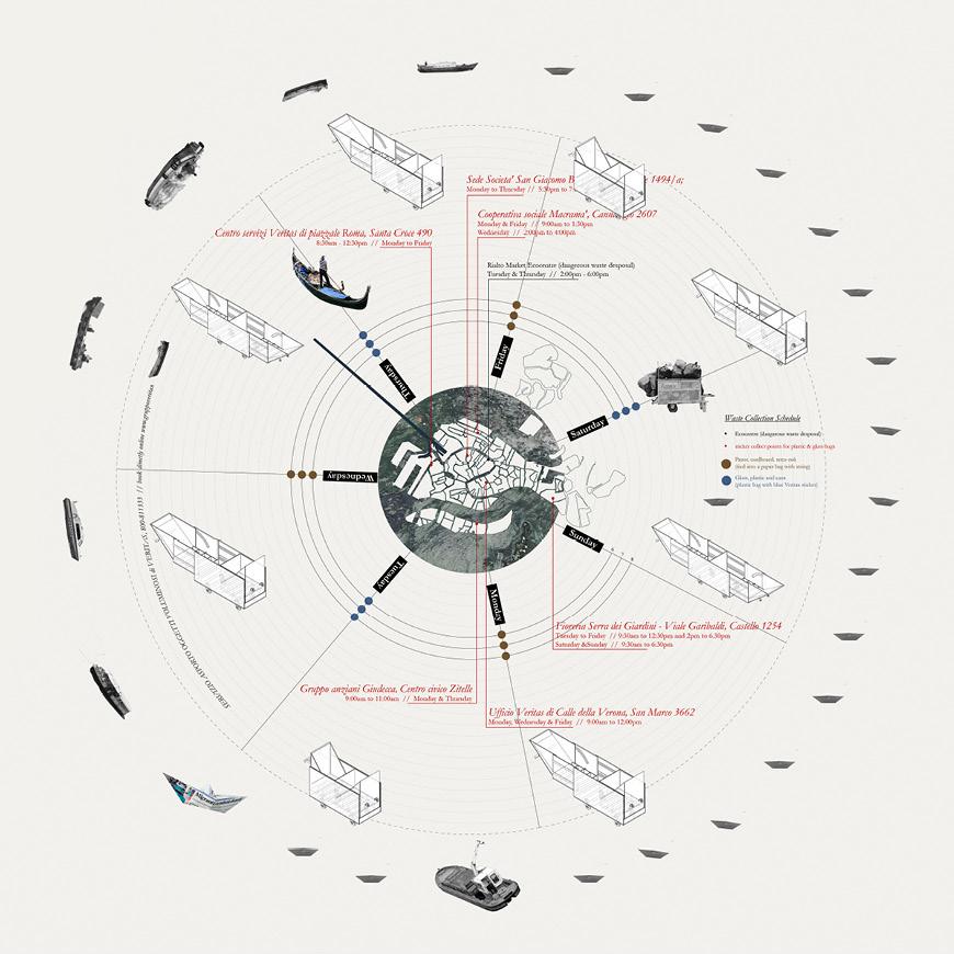 Rounds map with boats and writing.  