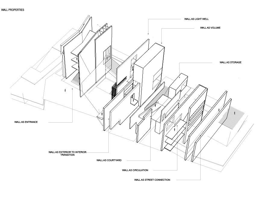 Architectural drawing of vertical shapes and details to analyze walls. 