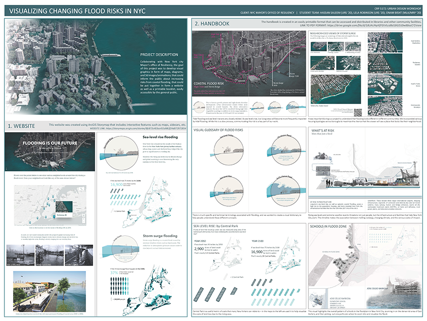 poster with flood diagrams and aerial views