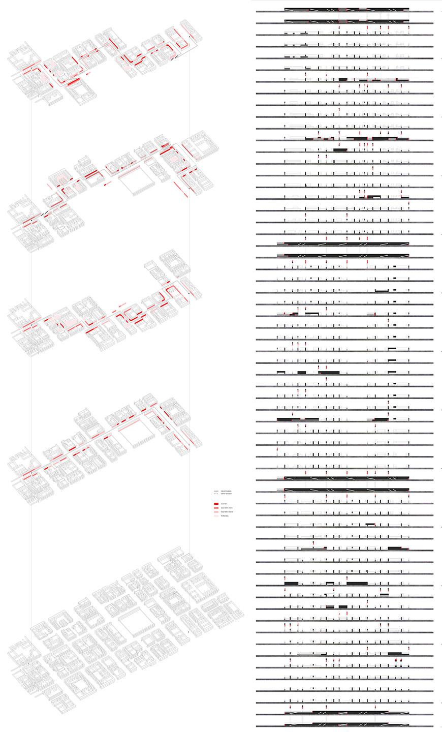 Work from Free University, Berlin