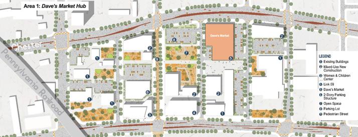 street lined site plan showing proposed buildings and uses