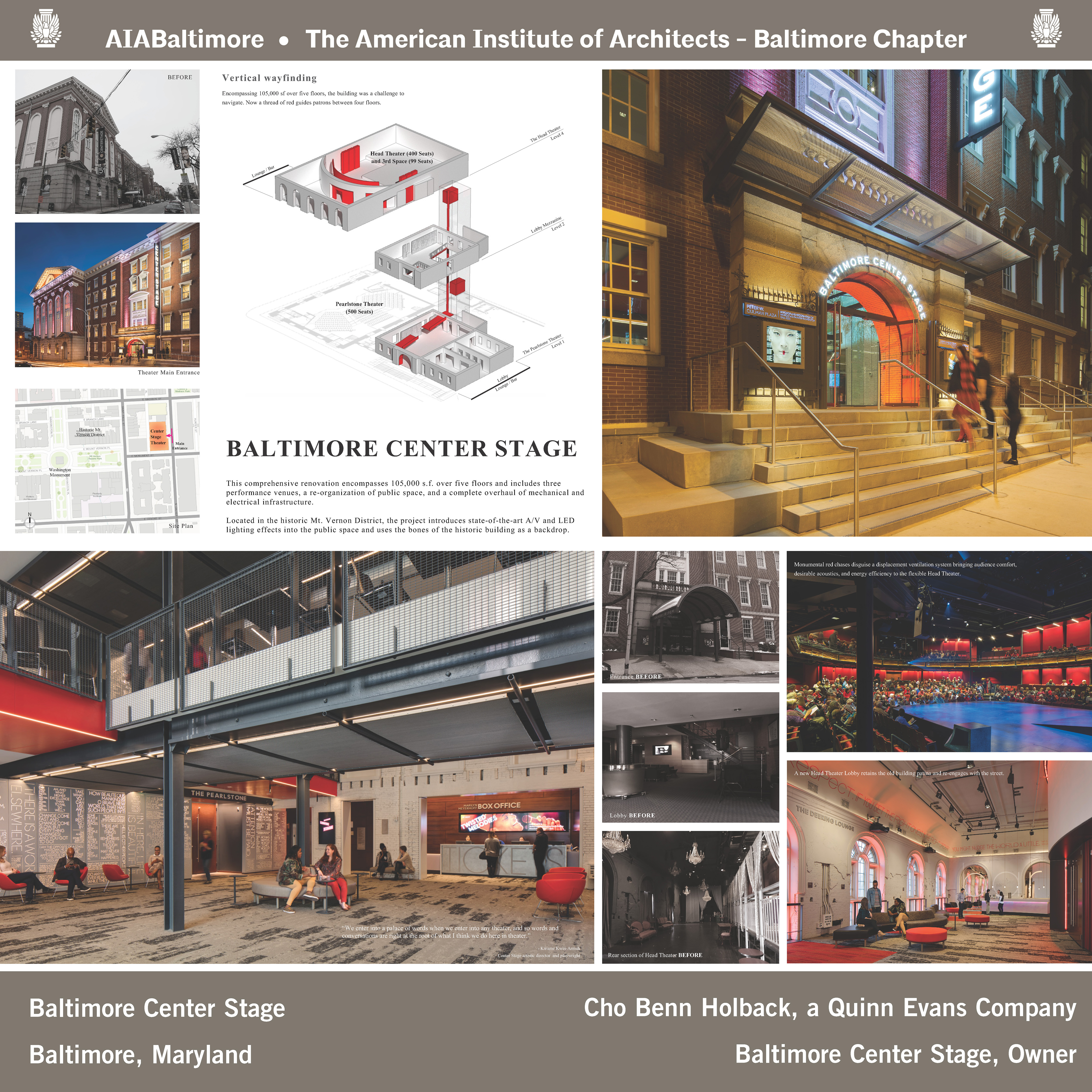 Summary of Cho Benn Holback's Center Stage project