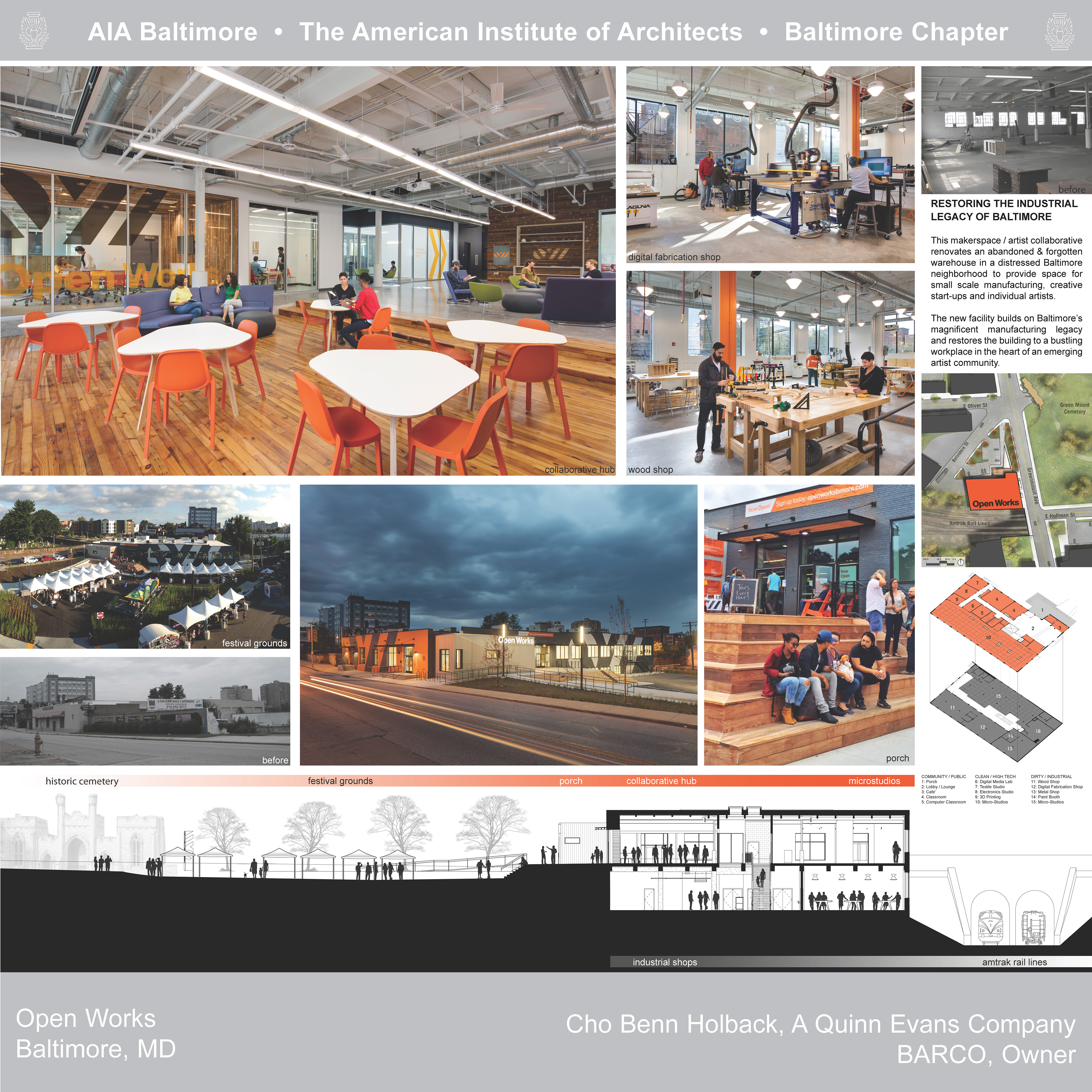 Summary of Cho Benn Holback's Open Works project