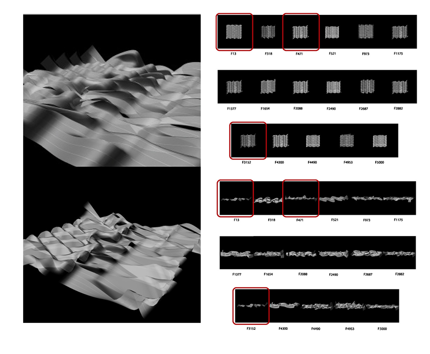 a digital design tool used for fabrication of material.