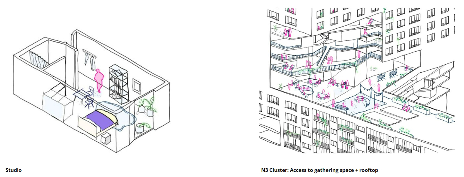 cutaway illustrations of multi-floor apartment complex