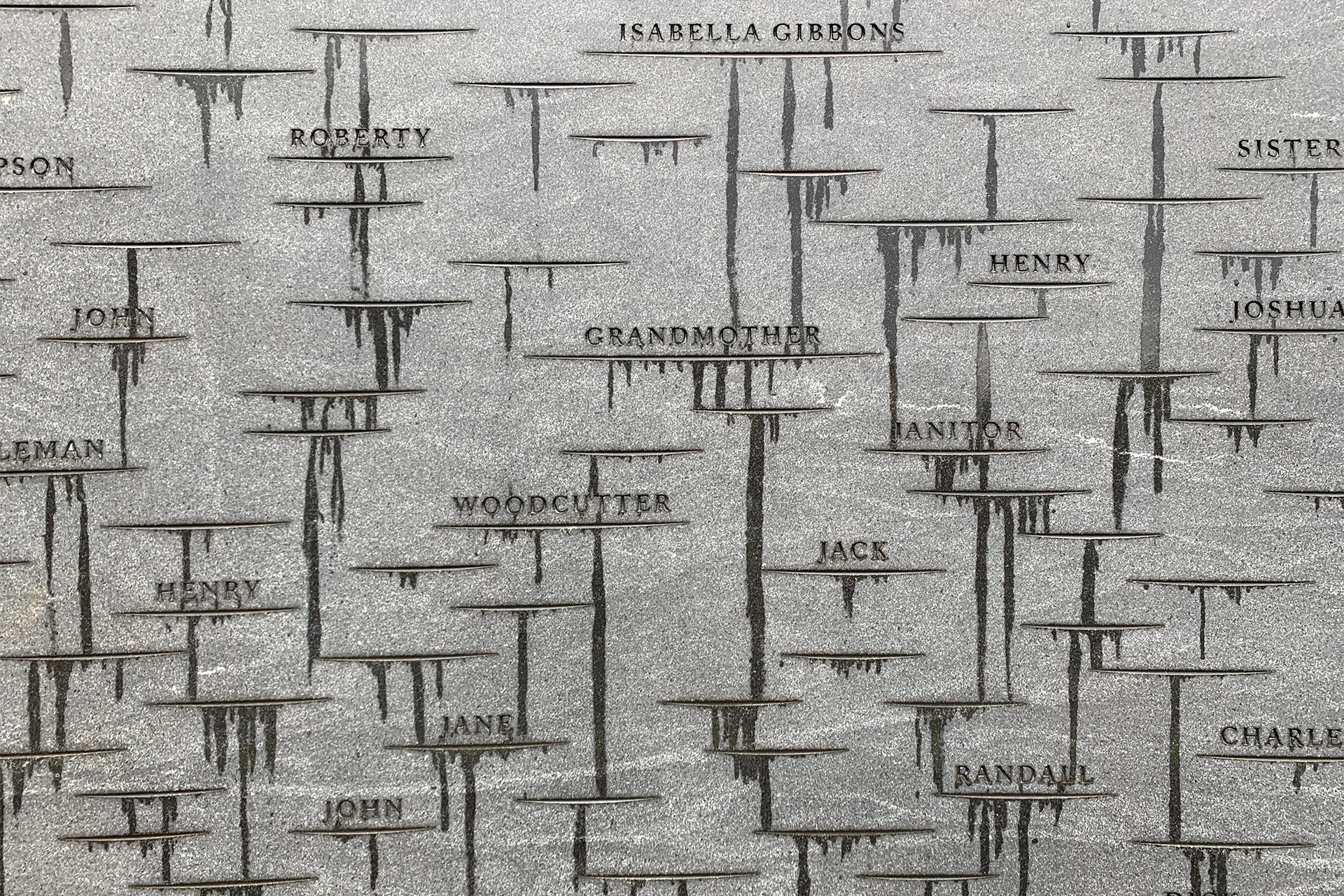 close up of names engraves in stone