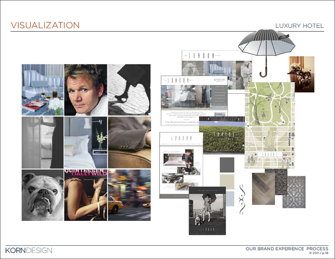 Collage of photos and design assets that reflect The London Hotels' brand experience