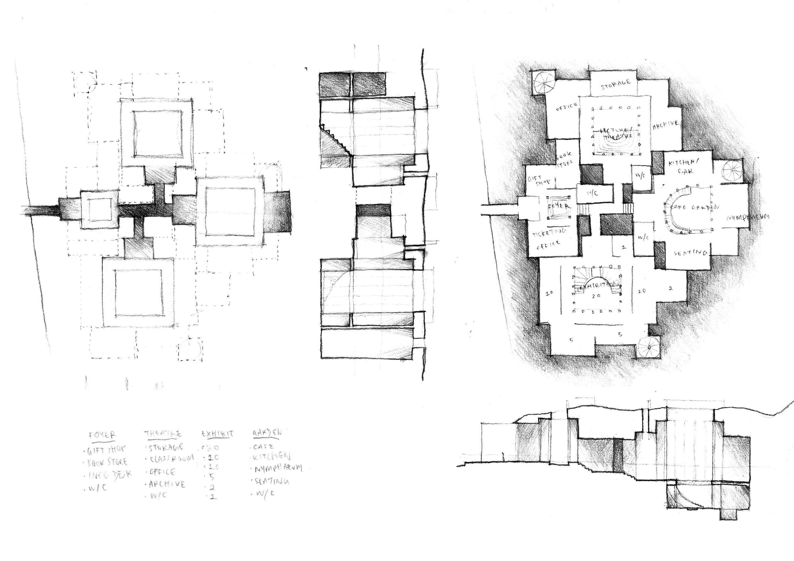 hand drawn student architectural rendering