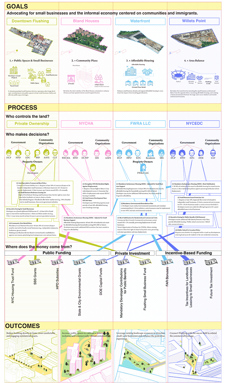 Information graphic