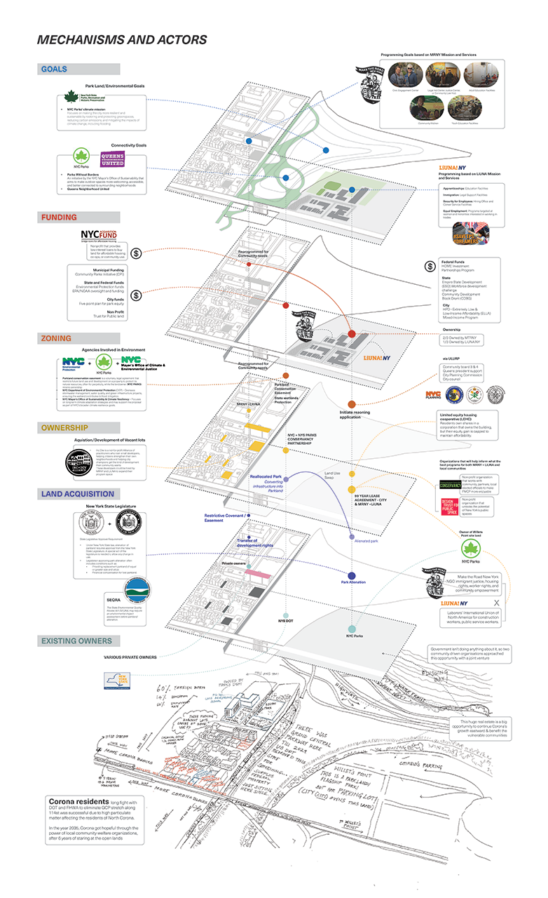 Information graphic