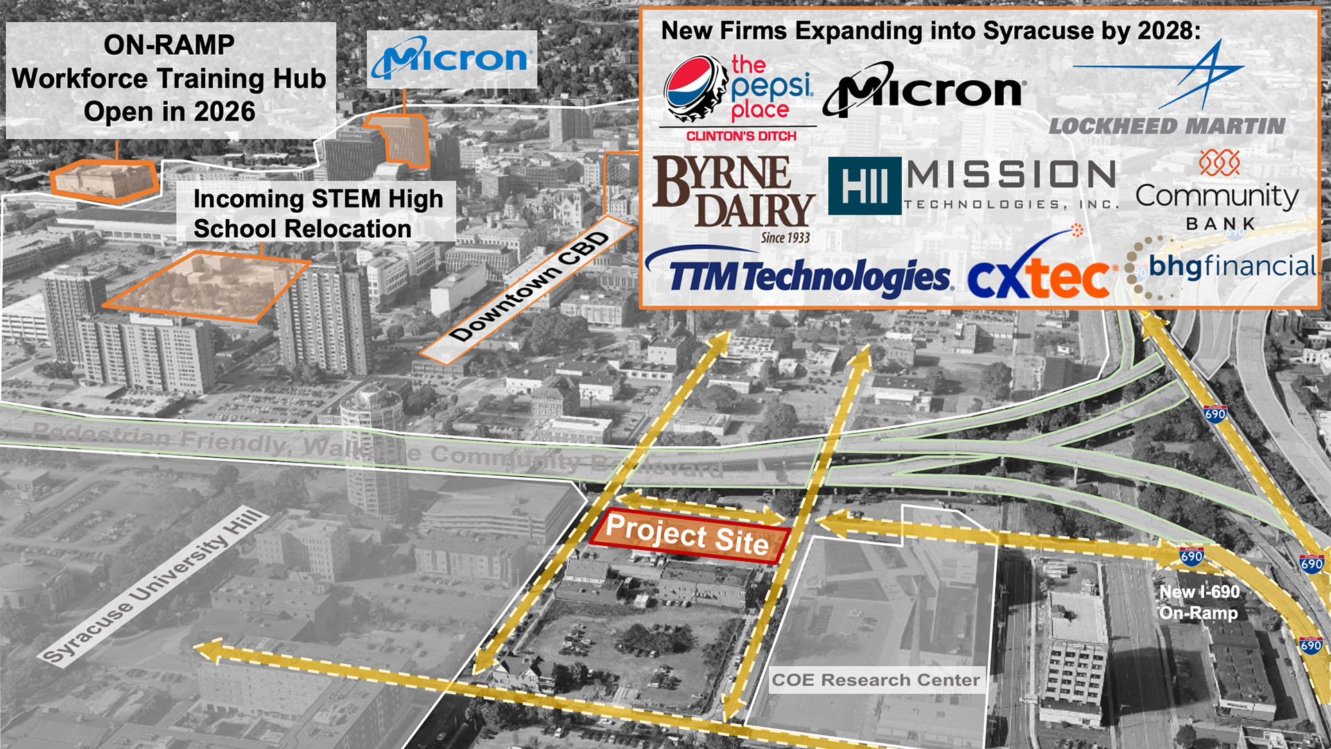 aerial view of photorealistic urban map
