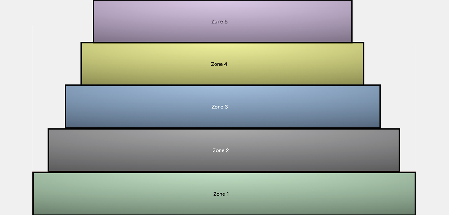 A pyramid with five cylindrical shapes in different colors