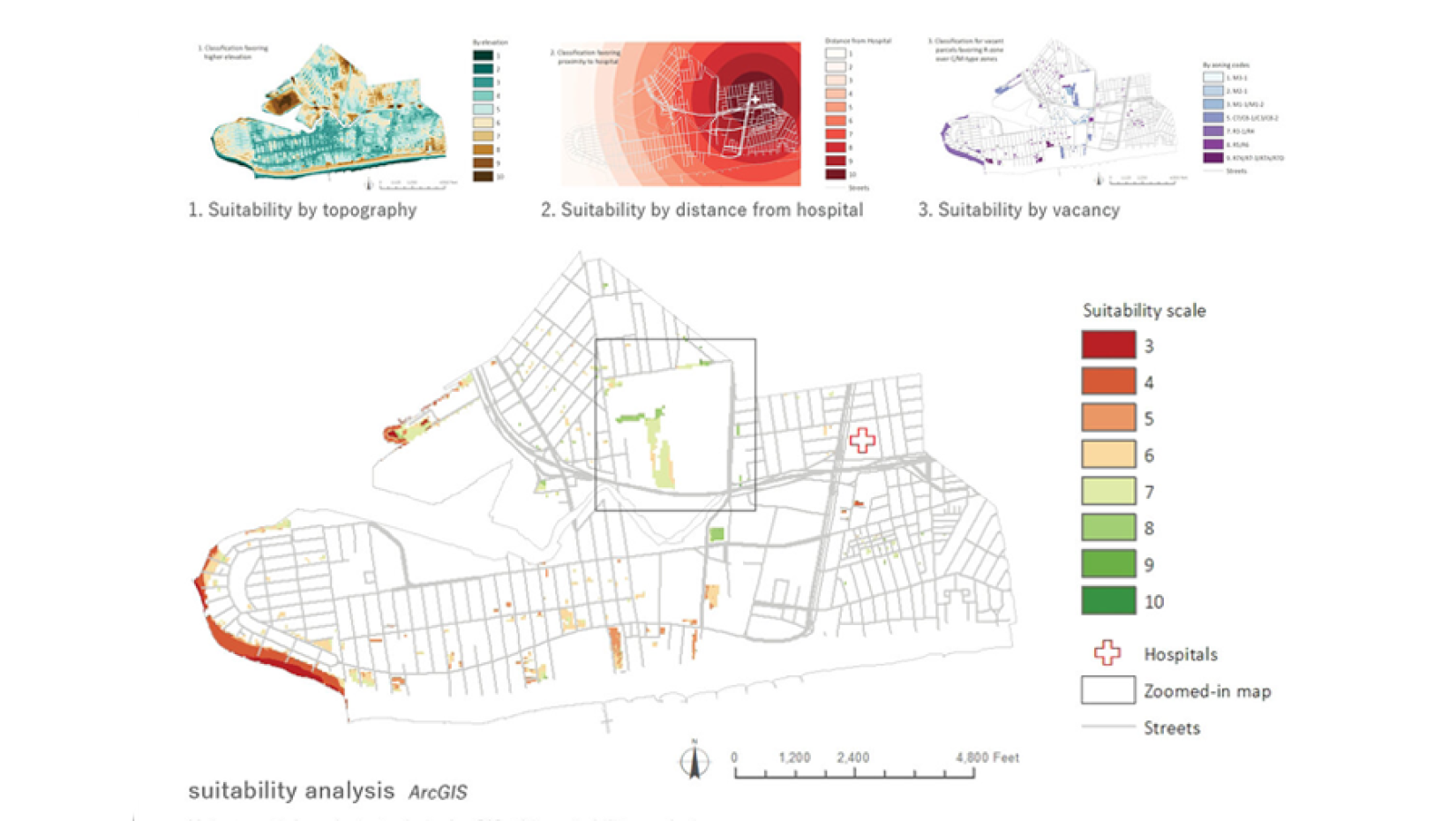 Illustration of geographic data analysis