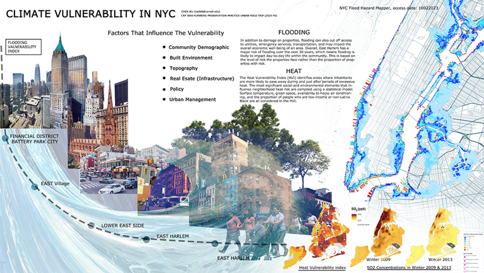 Illustration of climate vulnerability issues in NYC