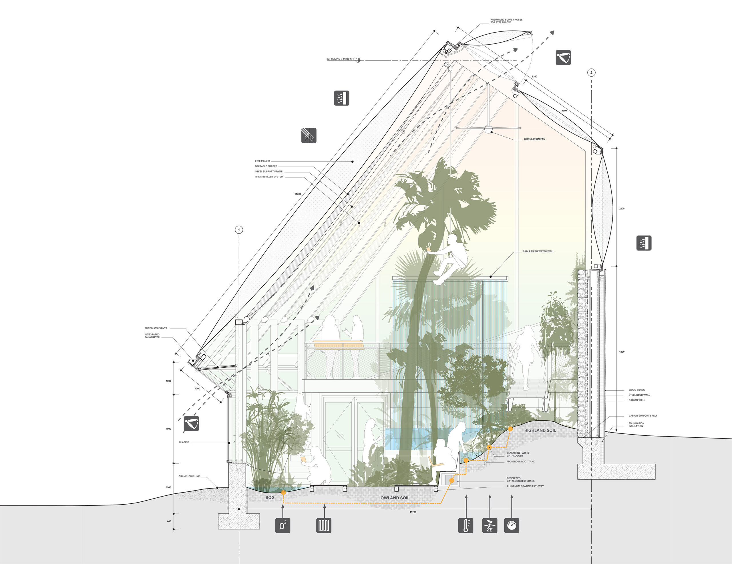 A section drawing of a greenhouse showing someone on a harness, plucking something from a tree.