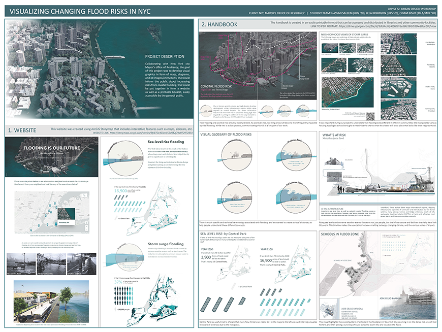 Series of infographics about visualizing changing flood risks in New York City.