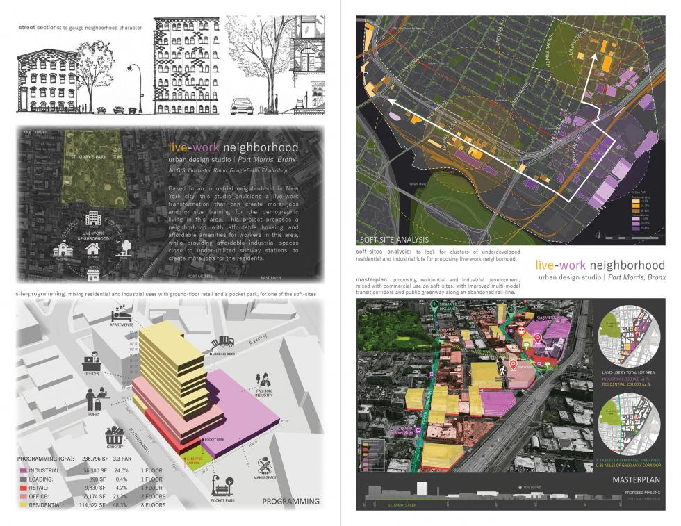 Series of infographics about a live and work neighborhood, featuring maps and renderings of a building with bright neon colors.
