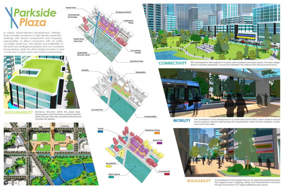 Infographic that showcases five renderings of a plaza and three rendering of the city block.