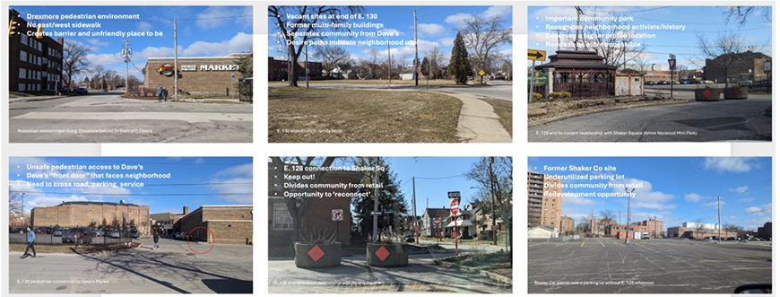 Collage of six photos of industrial parks and streets with overlaid white text.