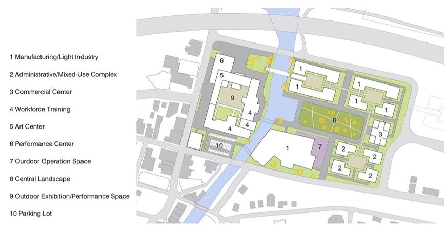 Rendering of a site plan depicting green space, mixed-use buildings, and manufacturing facilities.