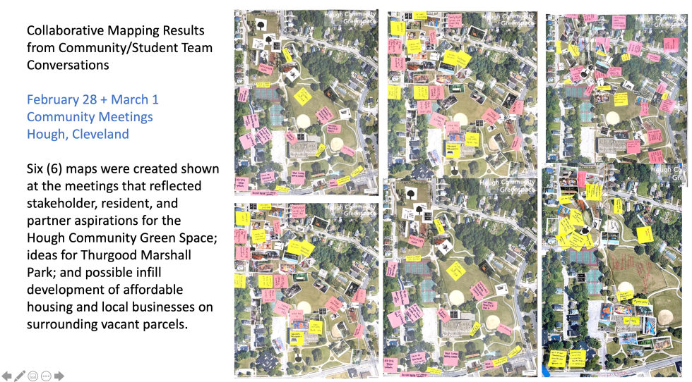 Infographic explaining maps that were created with community input.
