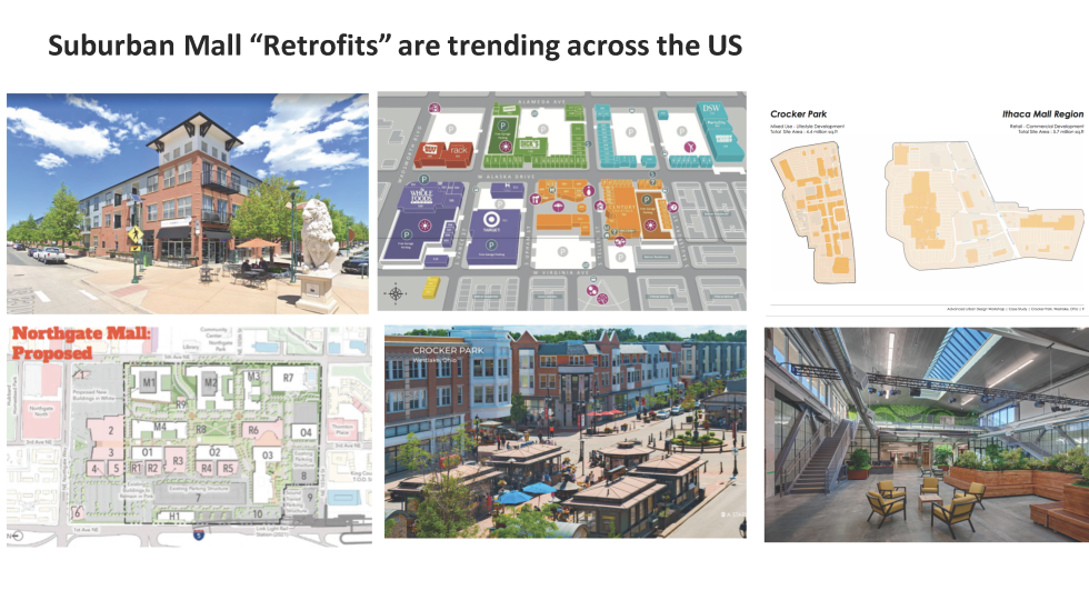 Infographic with six depictions of suburban malls that are repurposed for new uses.