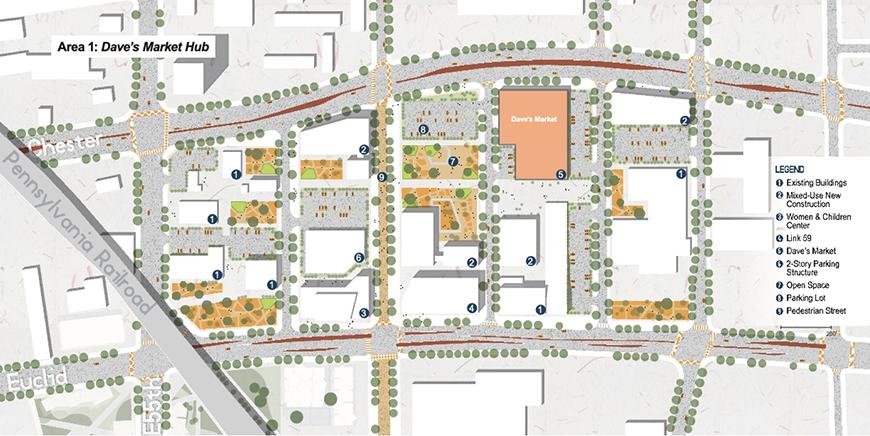 Rendering of a neighborhood map with tree lined streets and a proposed market in the center.