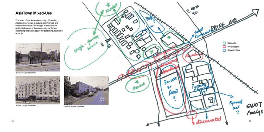 Hand drawn map proposing a new urban design with a market and housing, with three images on the side that show current buildings in the area.