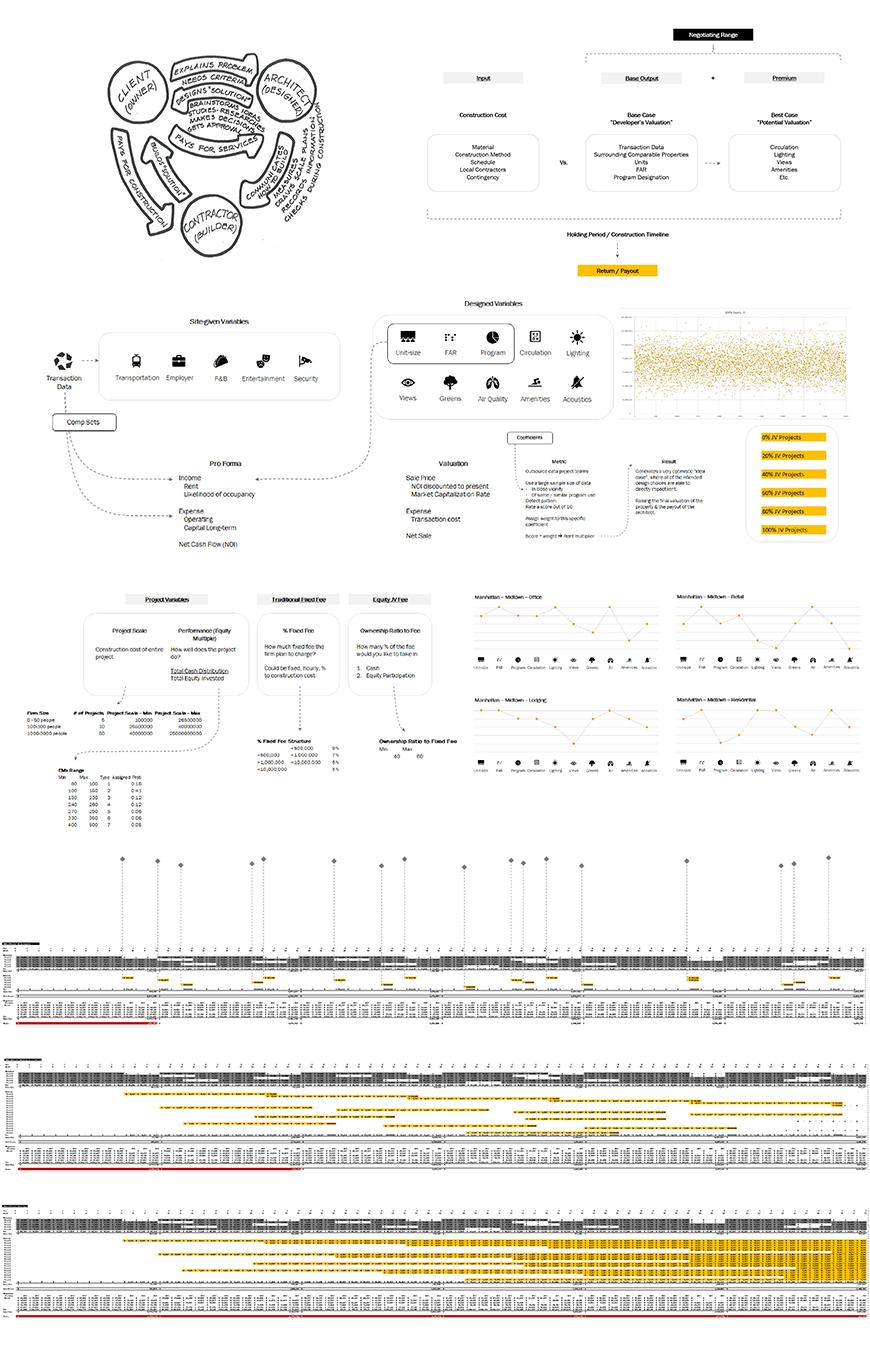 Infographic of time scales, circular patterns, and text.