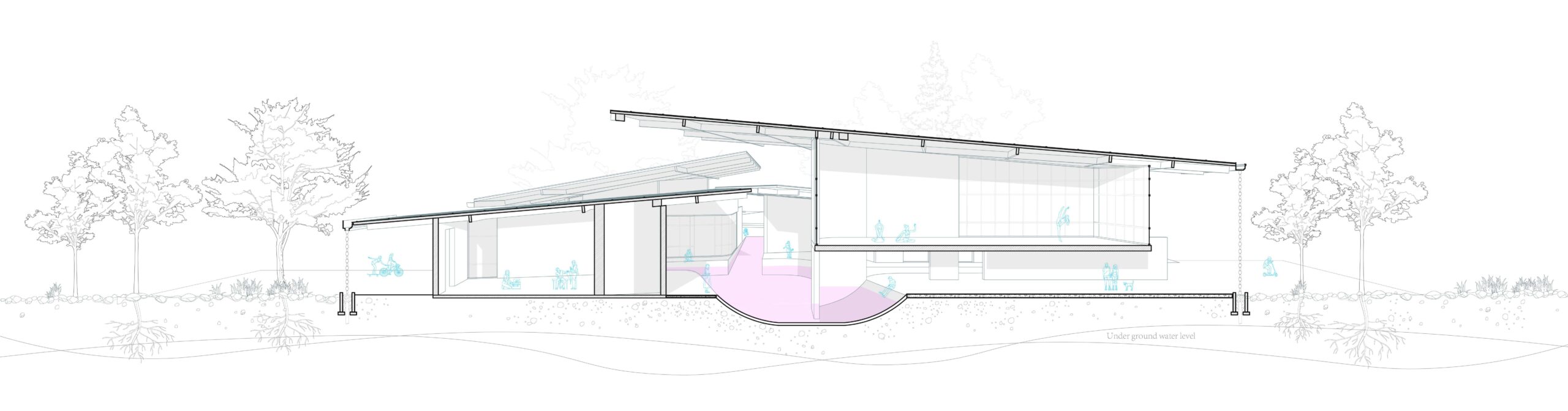 architecture Section